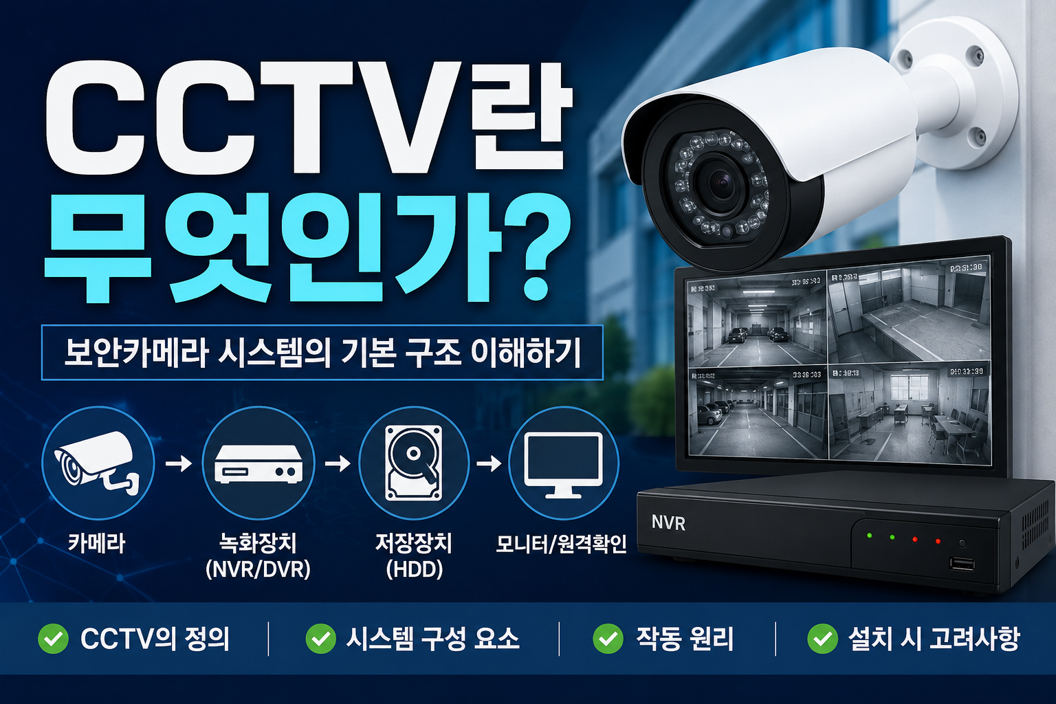 CCTV 썸네일
