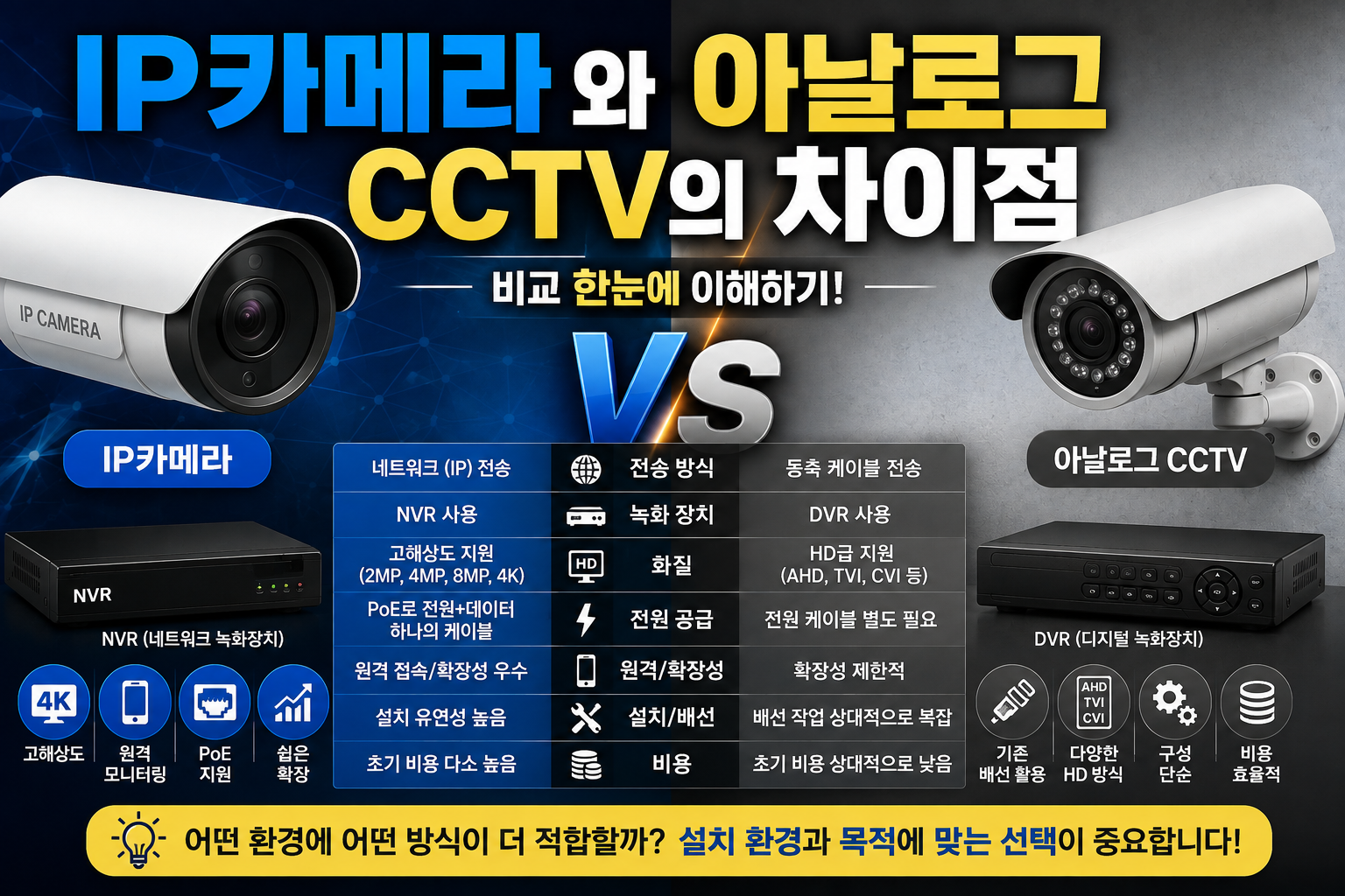 CCTV 썸네일